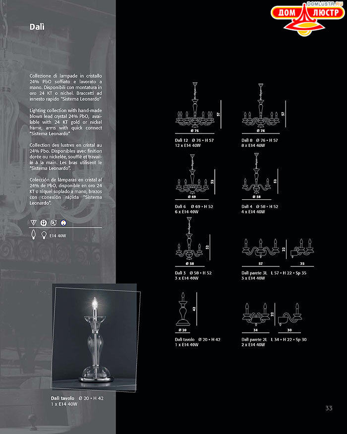 ������ ������ - Voltolina, ���.: 033