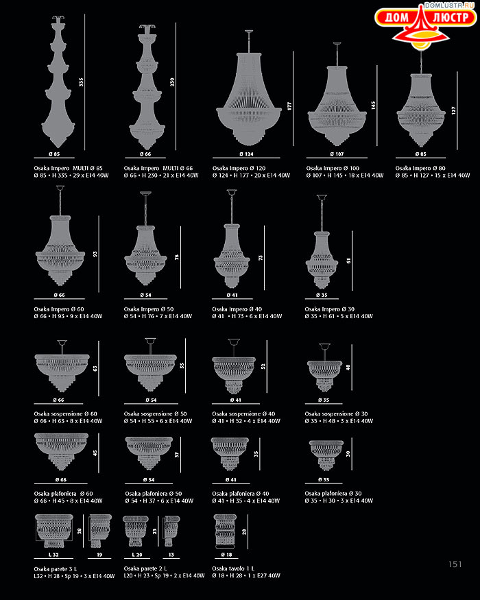 ������ ������ - Voltolina, ���.: 151