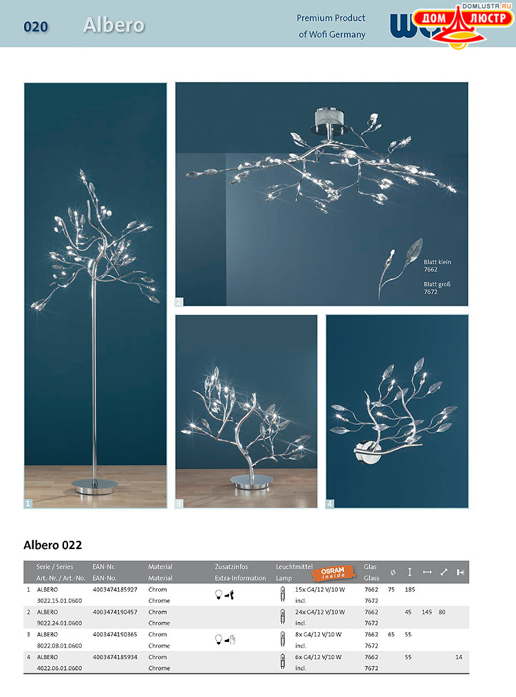 Wofi - ������ � ����������� ��������, ���.: 020