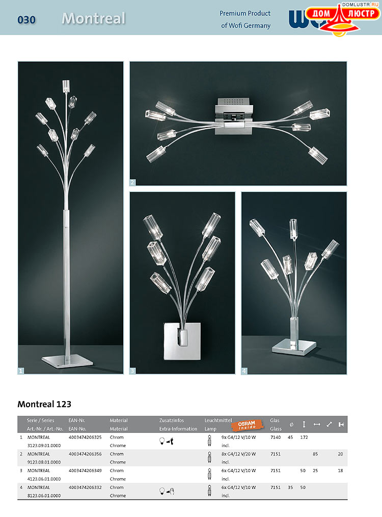 Wofi - ������ � ����������� ��������, ���.: 030