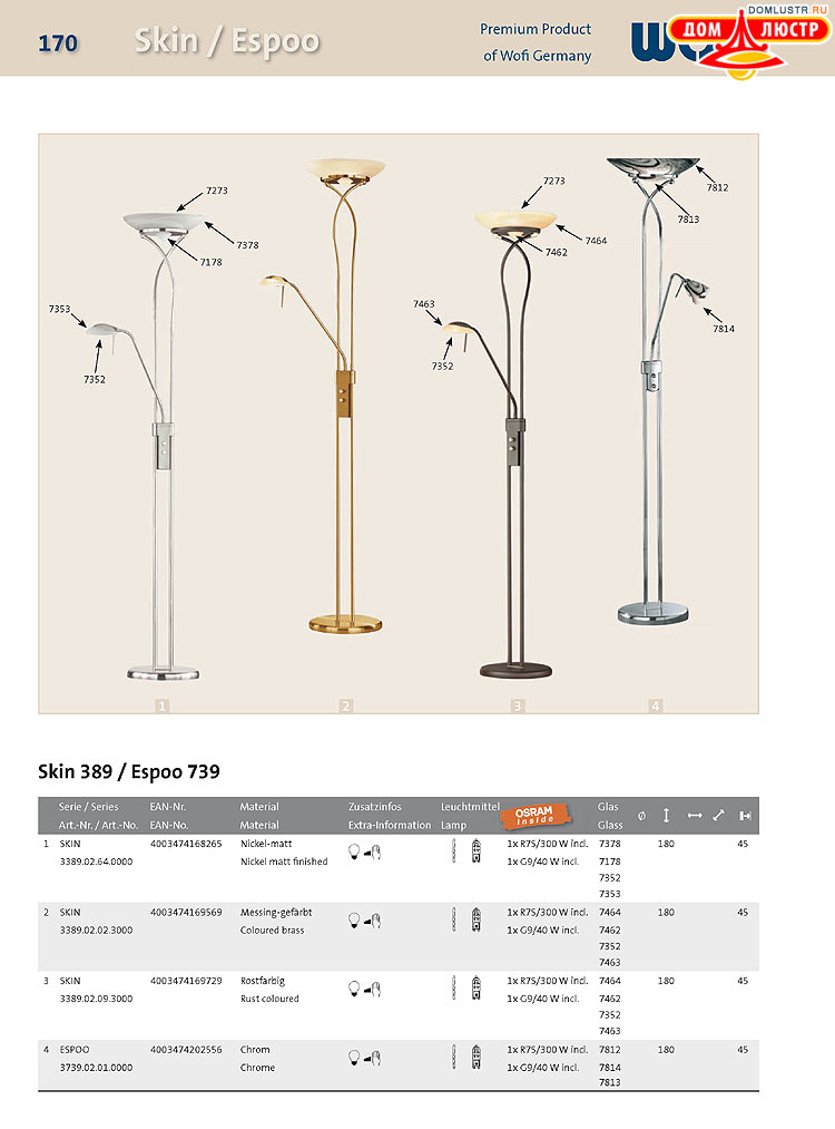 Wofi - ������ � ����������� ��������, ���.: 170