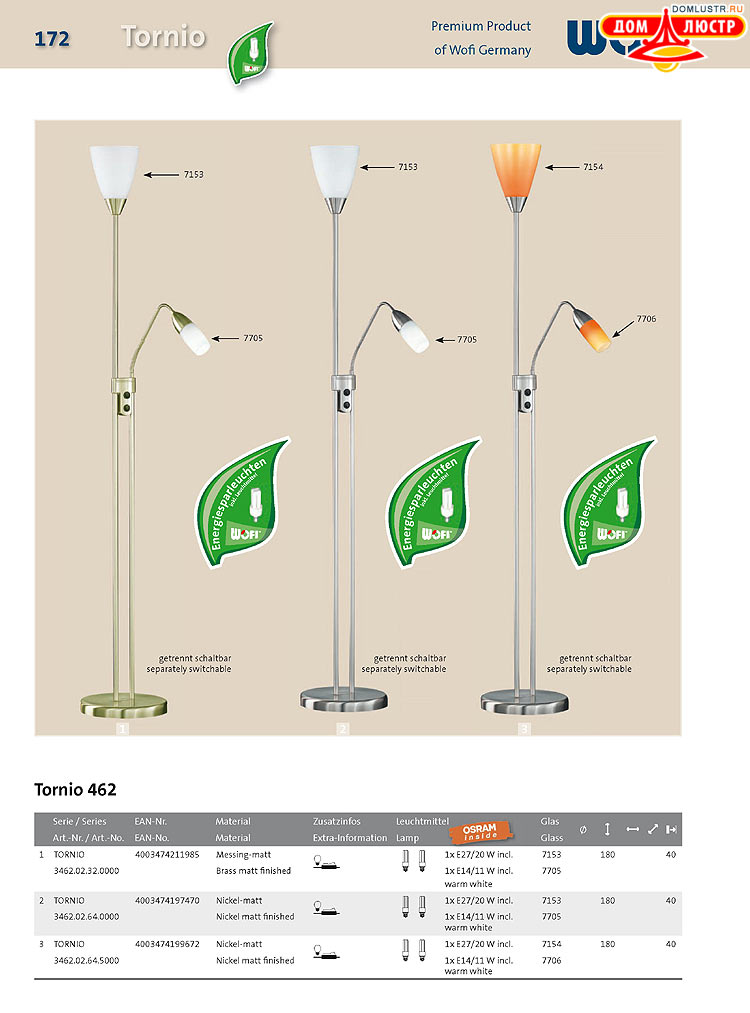 Wofi - ������ � ����������� ��������, ���.: 172