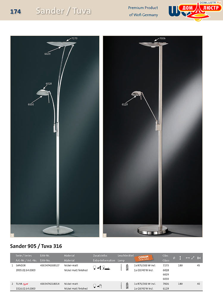 Wofi - ������ � ����������� ��������, ���.: 174