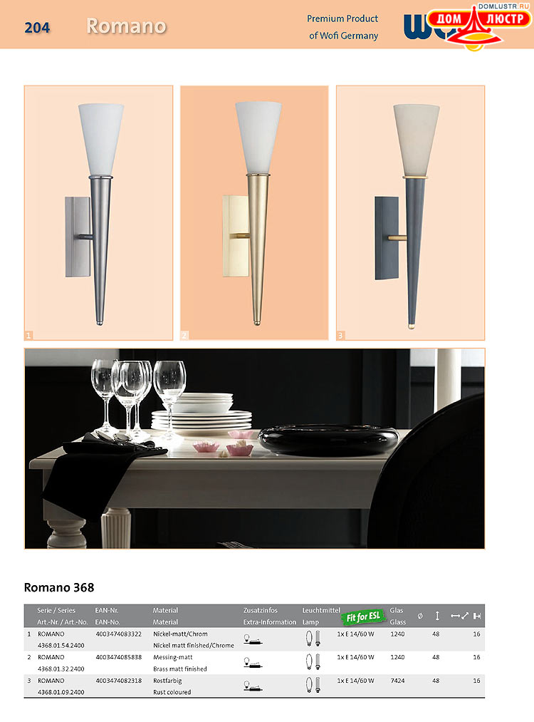 Wofi - ������ � ����������� ��������, ���.: 204