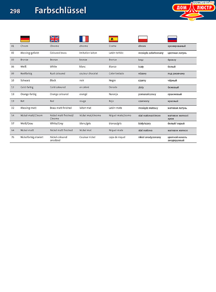 Wofi - ������ � ����������� ��������, ���.: 298