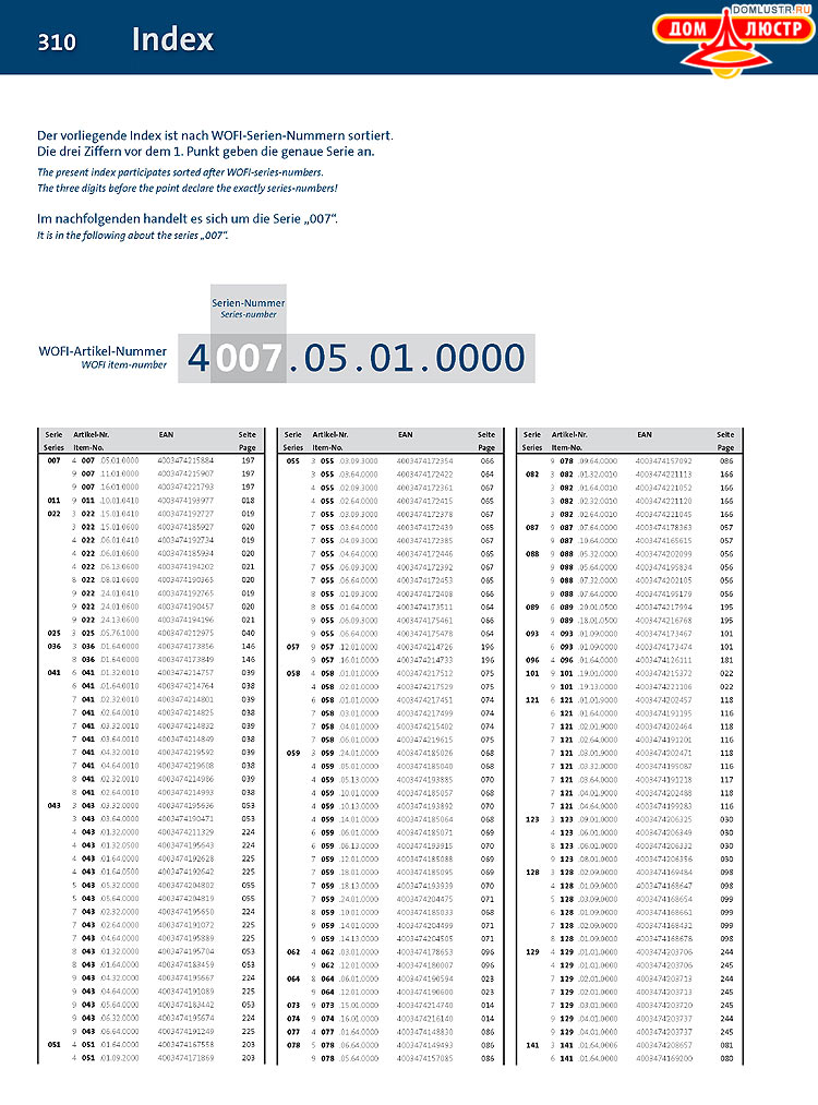 Wofi - ������ � ����������� ��������, ���.: 310