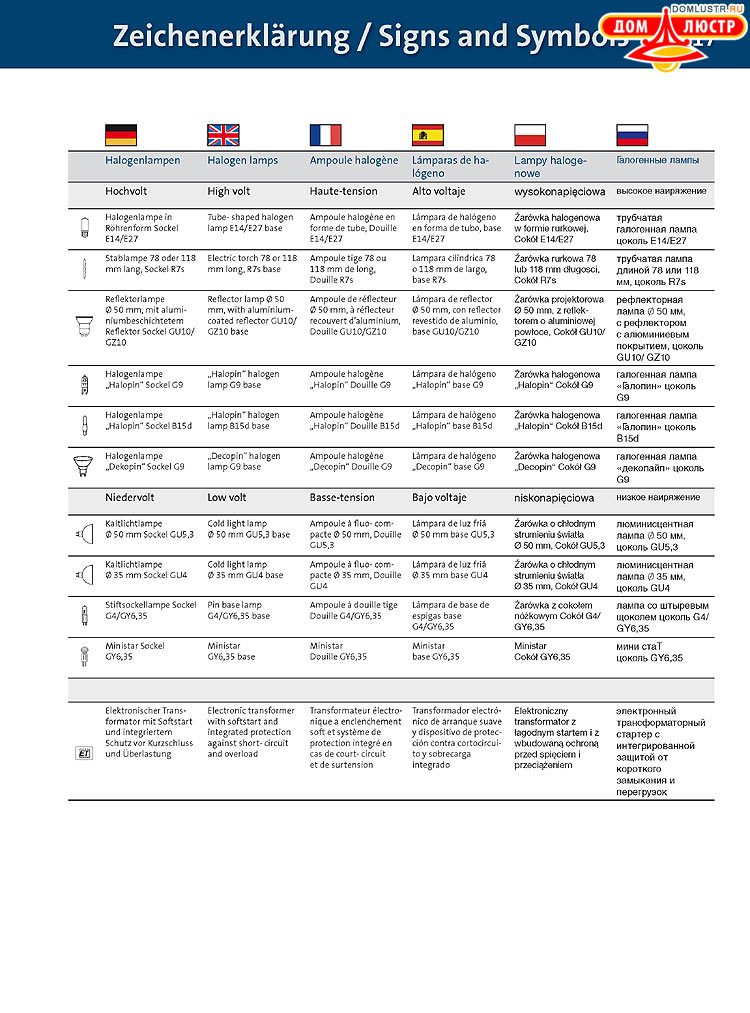 Wofi - ������ � ����������� ��������, ���.: 317