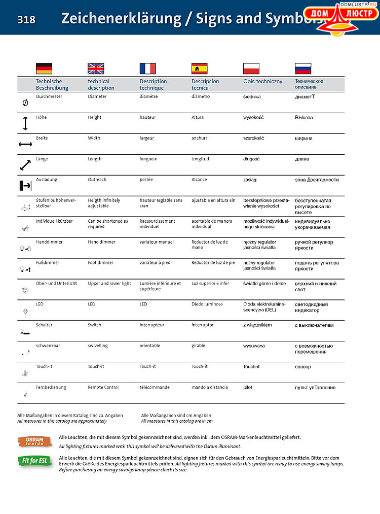 Wofi - ������ � ����������� ��������, ���.: 318