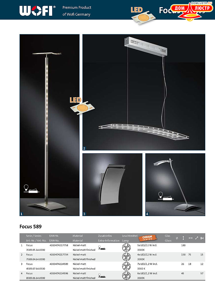 Wofi - ������ � ����������� ��������, ���.: 05