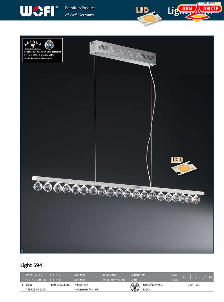 Wofi - ������ � ����������� ��������, ���.: 07