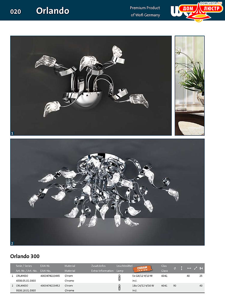 Wofi - ������ � ����������� ��������, ���.: 20