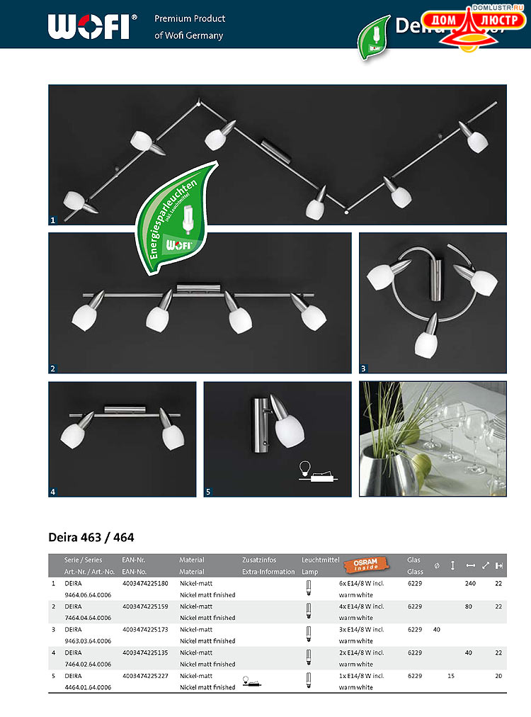 Wofi - ������ � ����������� ��������, ���.: 87