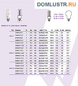    Wolta - .: 10