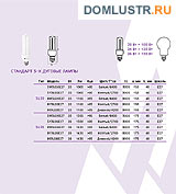    Wolta - .: 11