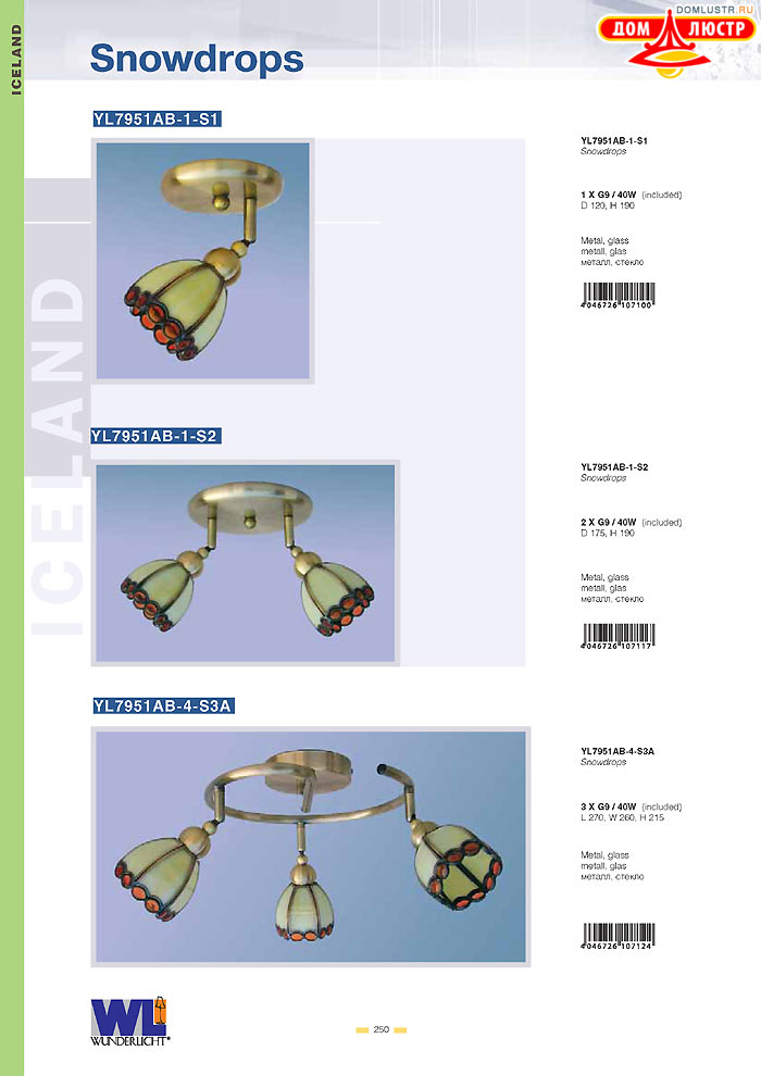 ������ Wunderlicht ���.: 250