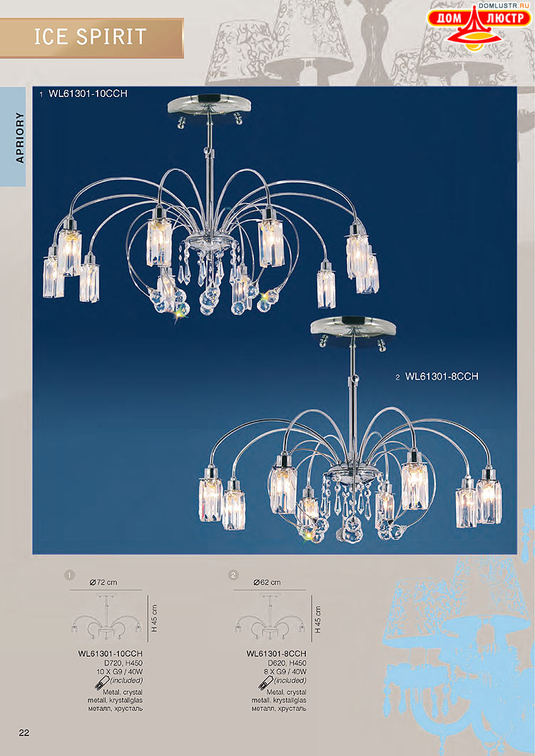 ���������� ������ � ����������� Wunderlicht, ���.: 022