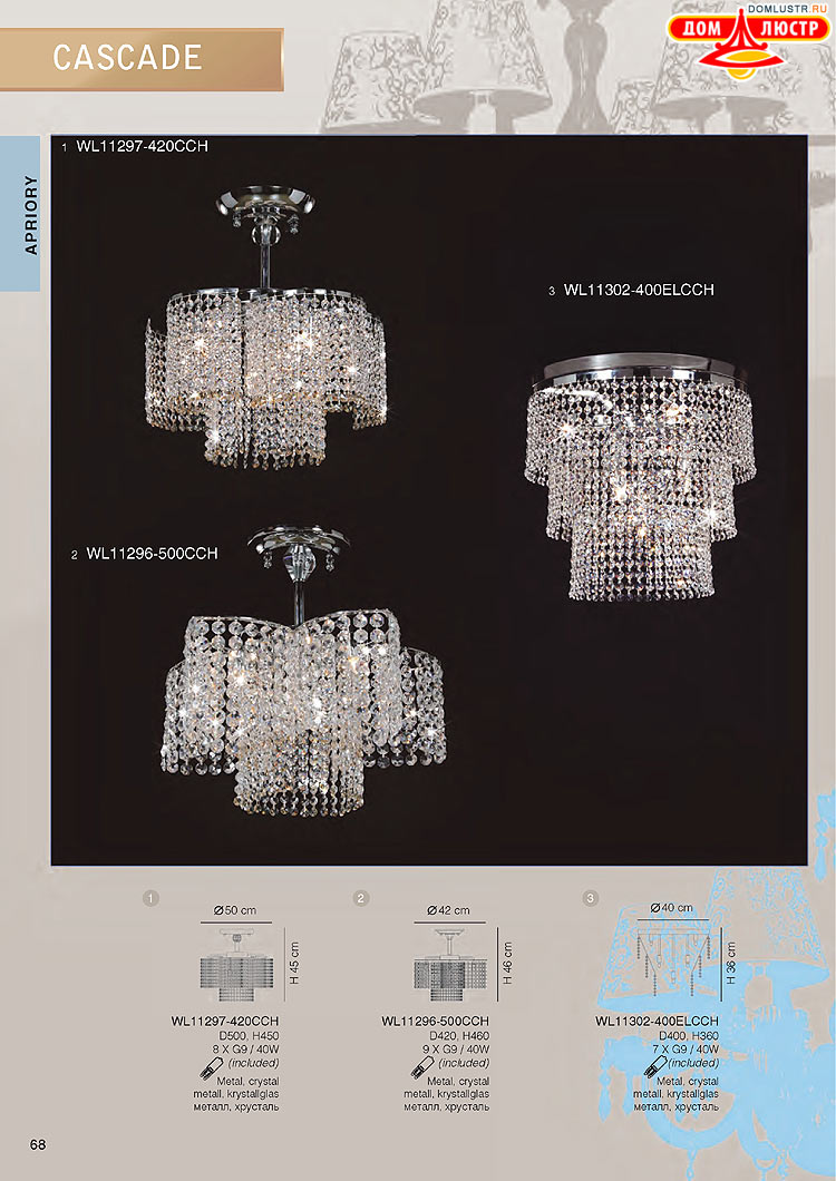 ���������� ������ � ����������� Wunderlicht, ���.: 068