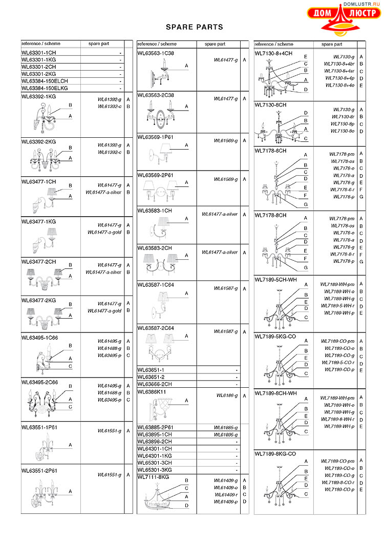 ���������� ������ � ����������� Wunderlicht, ���.: 207