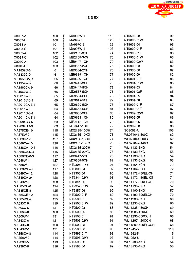 ���������� ������ � ����������� Wunderlicht, ���.: 210