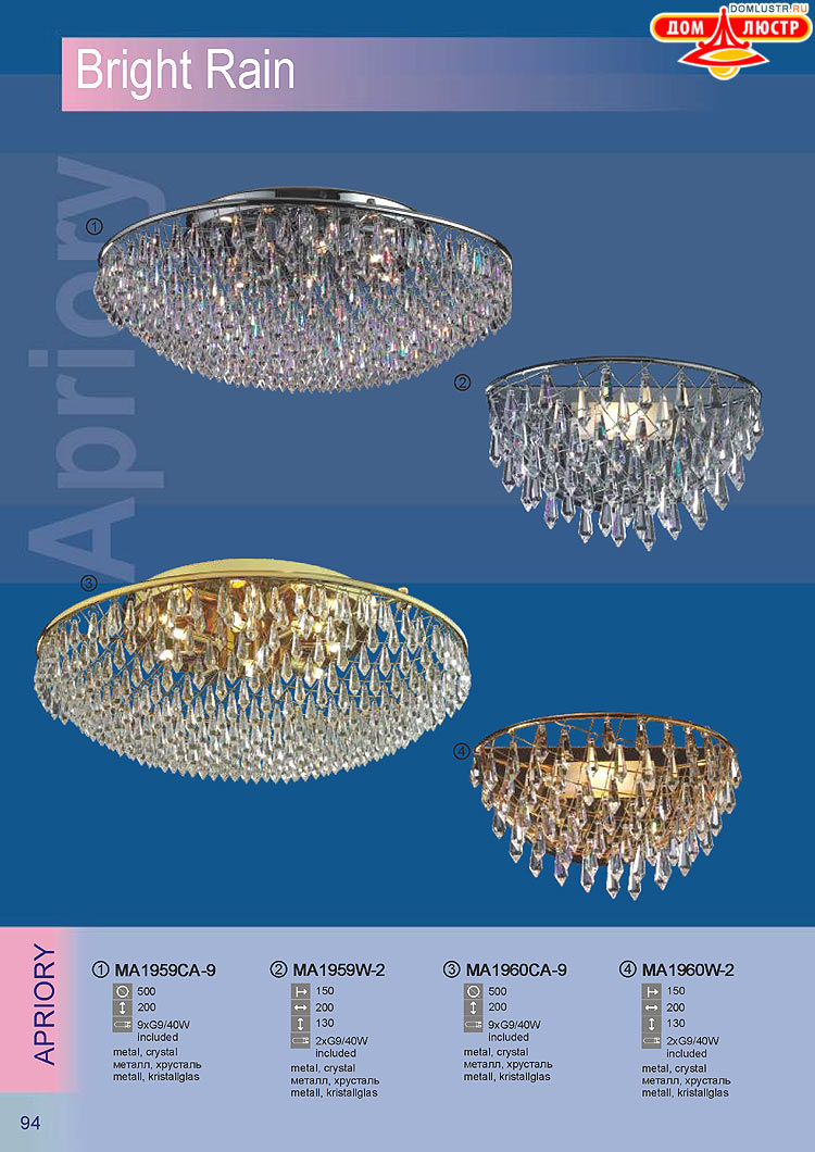 �������� ������ � ����������� Wunderlicht, ���.: 094