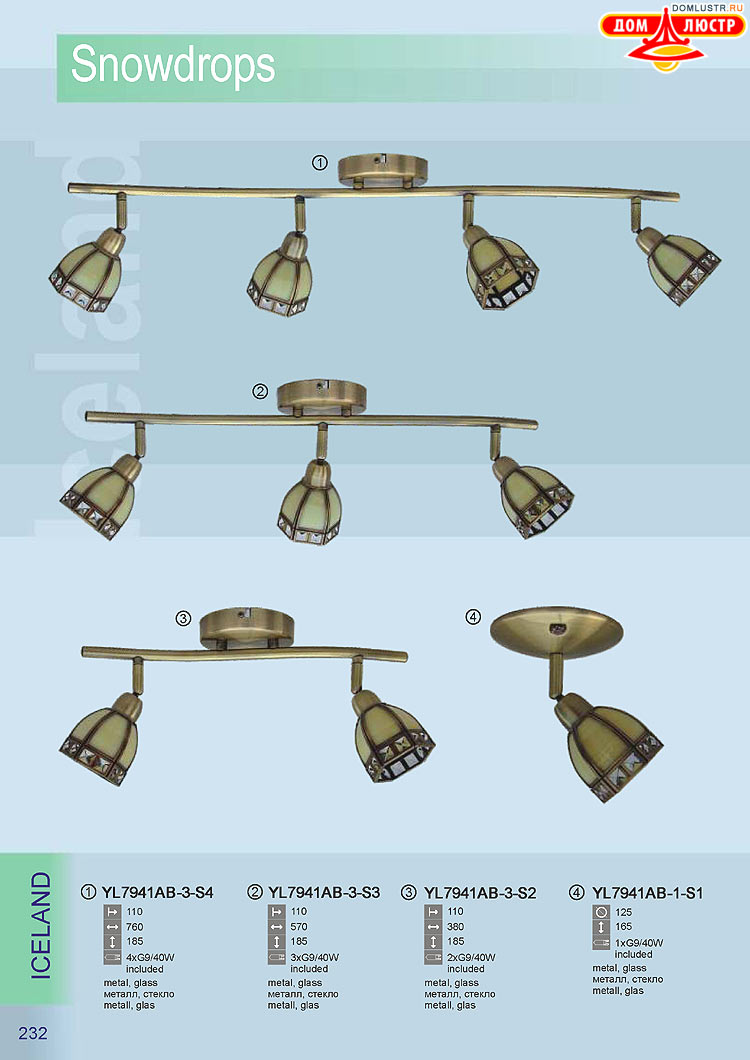 �������� ������ � ����������� Wunderlicht, ���.: 232