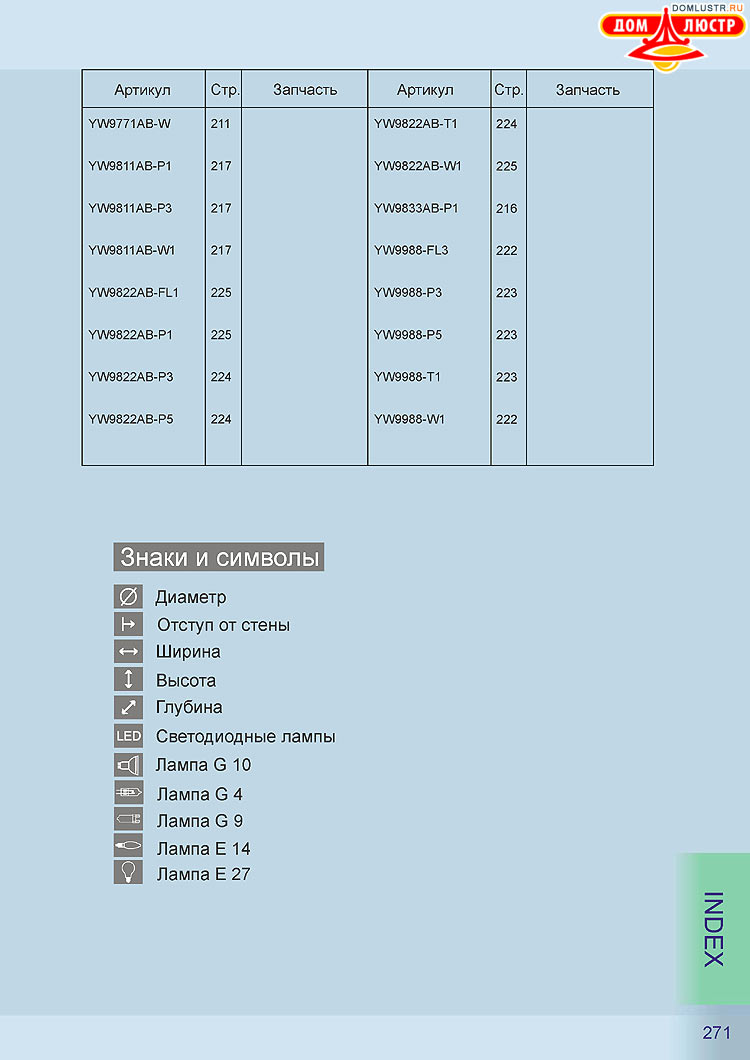 �������� ������ � ����������� Wunderlicht, ���.: 271