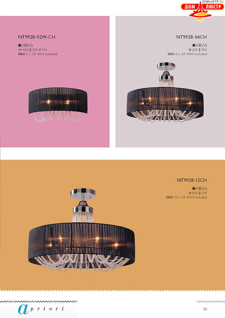 �������� ������ � ����������� Wunderlicht, ���.: 033