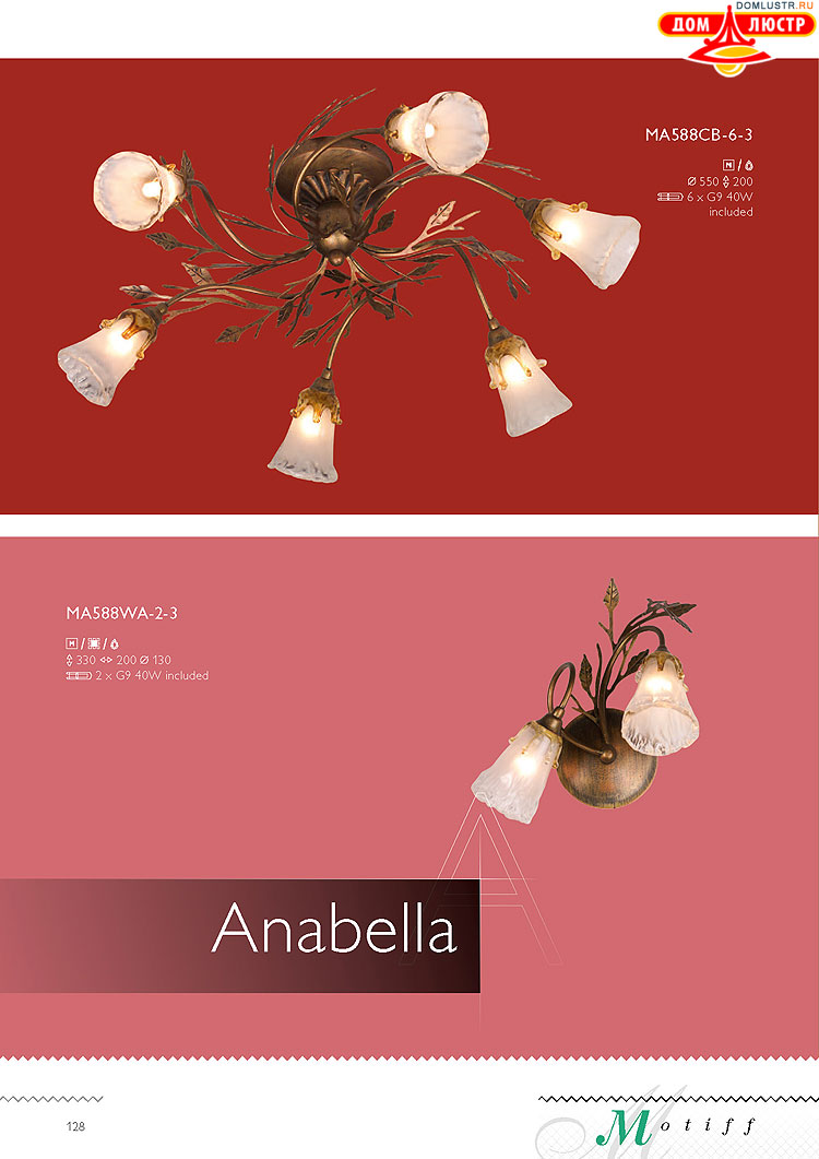 �������� ������ � ����������� Wunderlicht, ���.: 128