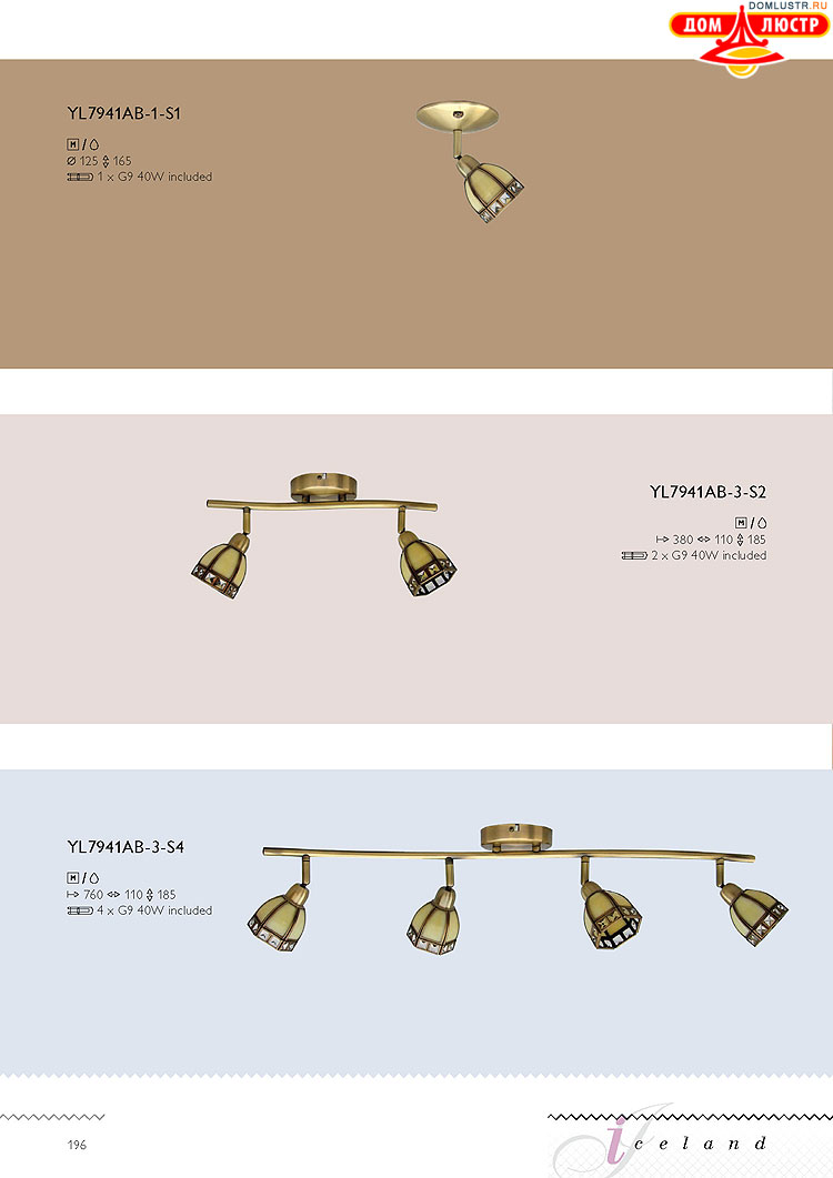 �������� ������ � ����������� Wunderlicht, ���.: 196