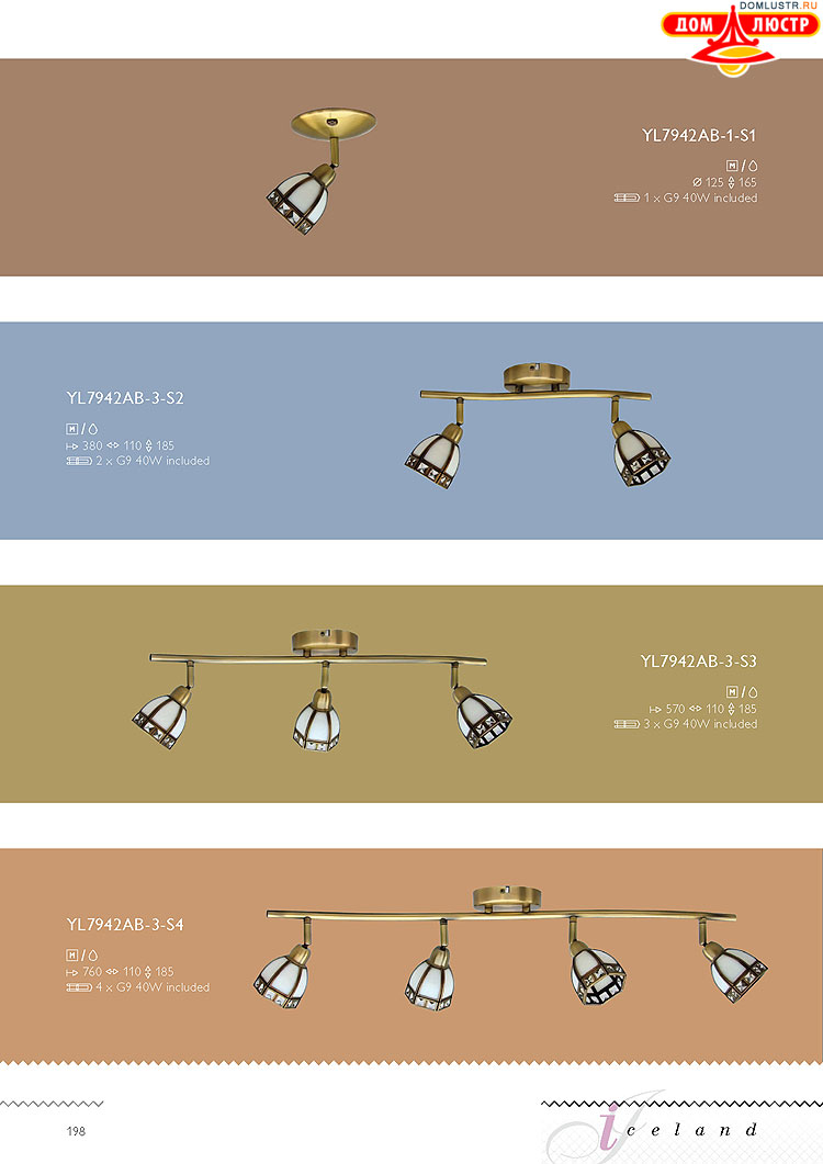 �������� ������ � ����������� Wunderlicht, ���.: 198