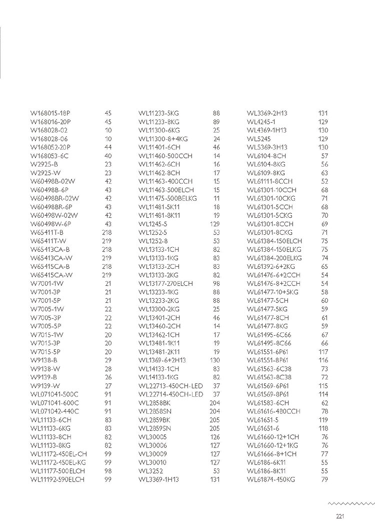 �������� ������ � ����������� Wunderlicht, ���.: 221