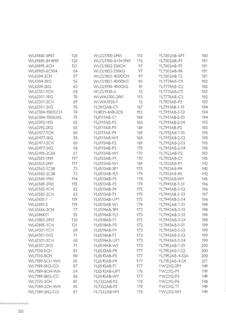 �������� ������ � ����������� Wunderlicht, ���.: 222